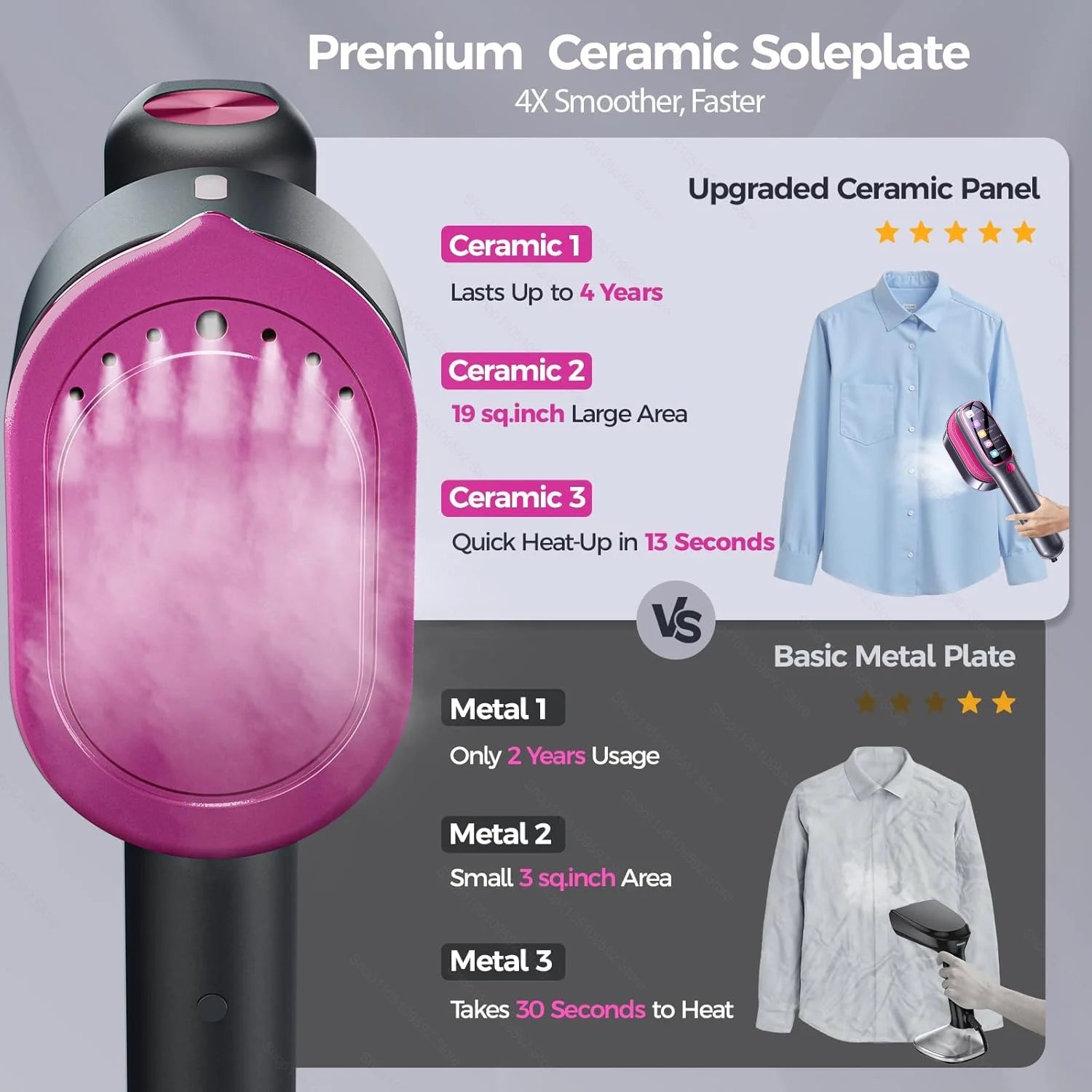 QuickPress Pro Travel Garment Steamer